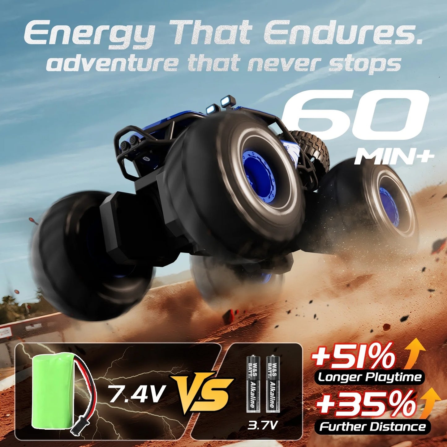 4DRC 1:14 Remote Control Cars , Waterproof 4WD off Road Truck Remote Control Car Metal ShellToys Gifts for Kids Adults Gift,blue