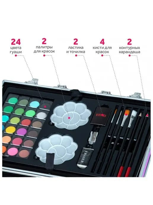 145Pcs Premium Unicorn Themed Kids Painting Kit Briefcase